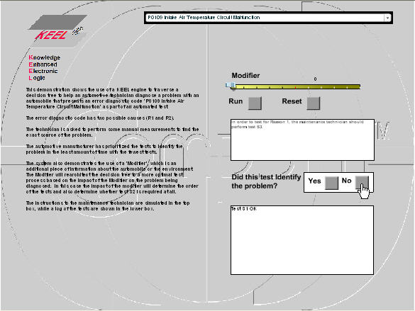 Running Test Results