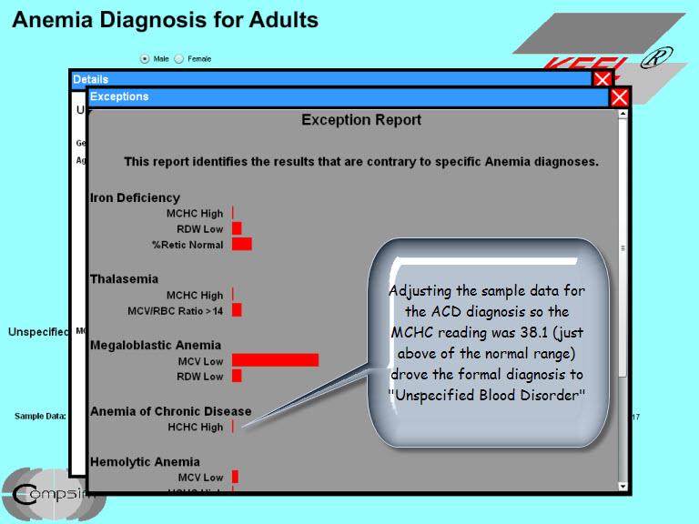 Interpreting the Exception Report