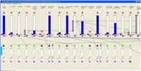 Heuristic Reasoning in Batch Processing Systems