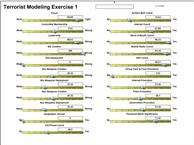 Group Behaviorial Modeling Demo