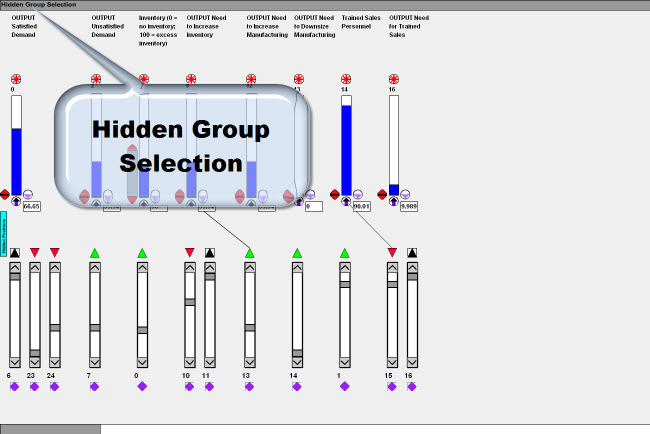 Hidden Groups