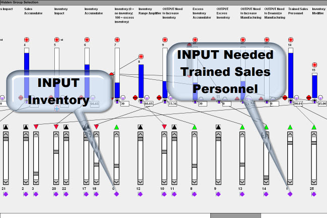 Interact and Trace Results