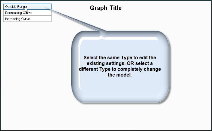 Editing values or change graph type