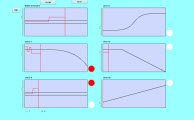 Time-based Monitoring Demo